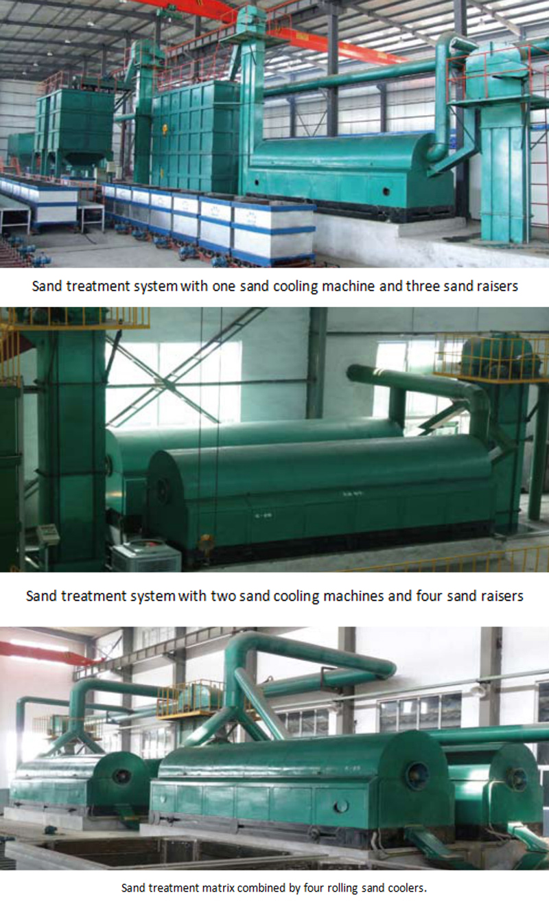 砂處理系統qe.jpg